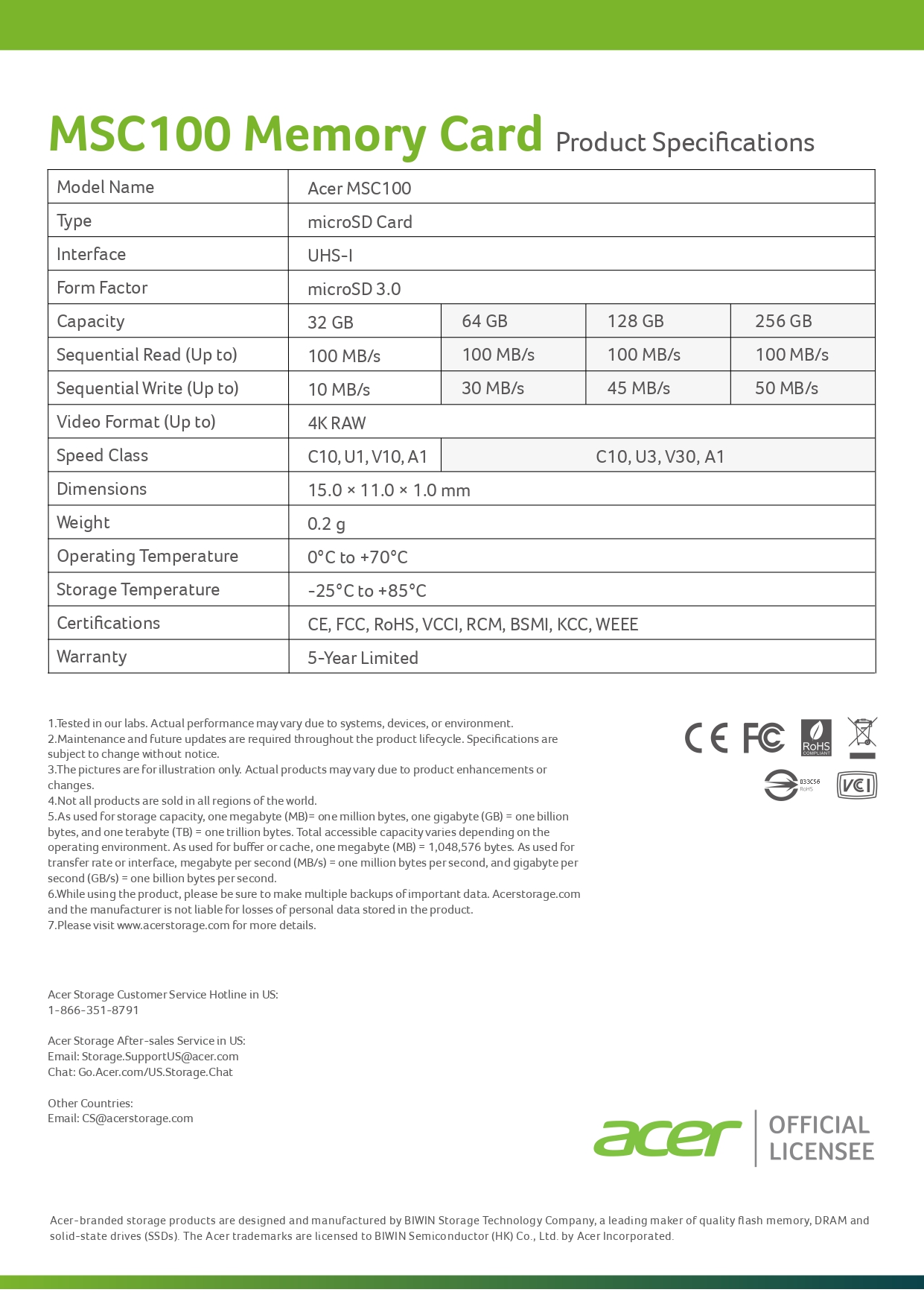 MMC-ACRBL9BWWA335info2.jpg (545 KB)